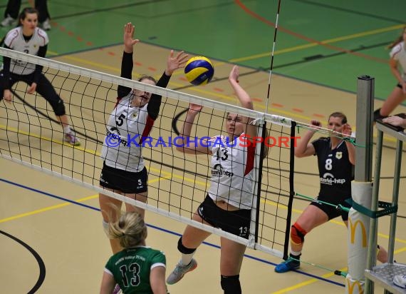 Volleyball Damen 3. Liga Süd SV Sinsheim (© Siegfried)